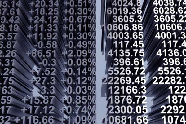 market update